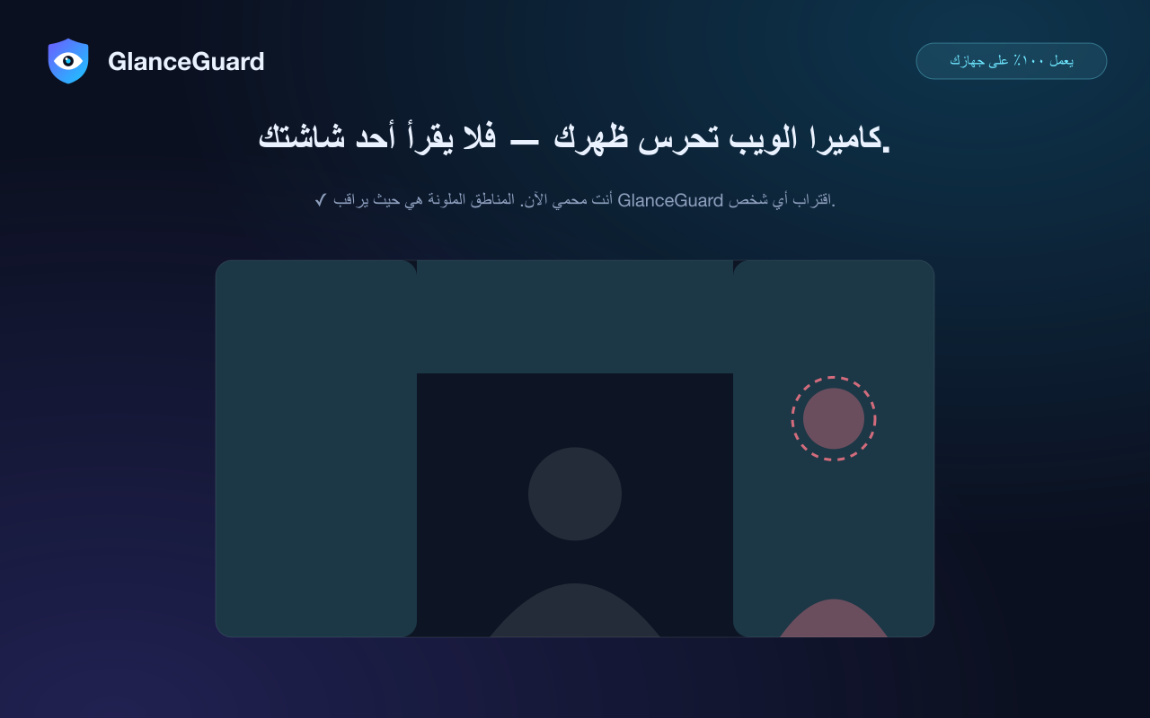 مناطق الكشف في GlanceGuard: تراقب الكاميرا حواف الإطار حيث يظهر الشخص المقترب، ولا تراقبك أنت في المنتصف أبدًا