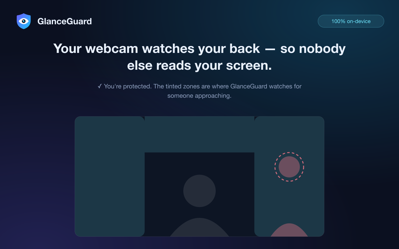 GlanceGuard detection zones: the camera watches the frame edges where an approaching person appears, never you in the center