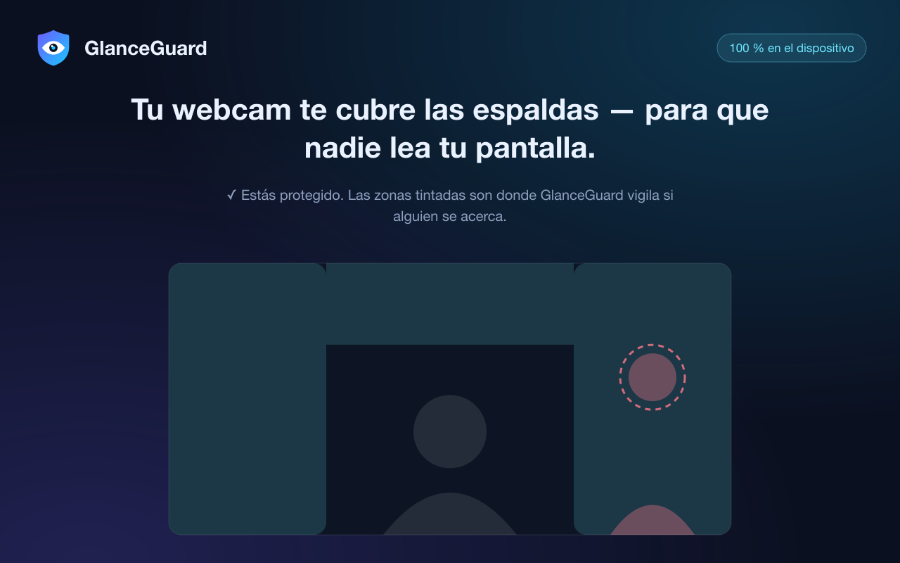 Zonas de detección de GlanceGuard: la cámara vigila los bordes del encuadre, donde aparece quien se acerca, nunca a ti en el centro