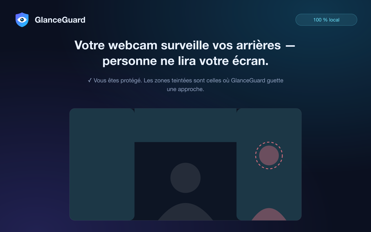 Zones de détection GlanceGuard : la caméra surveille les bords de l'image où apparaît une personne qui s'approche, jamais vous au centre
