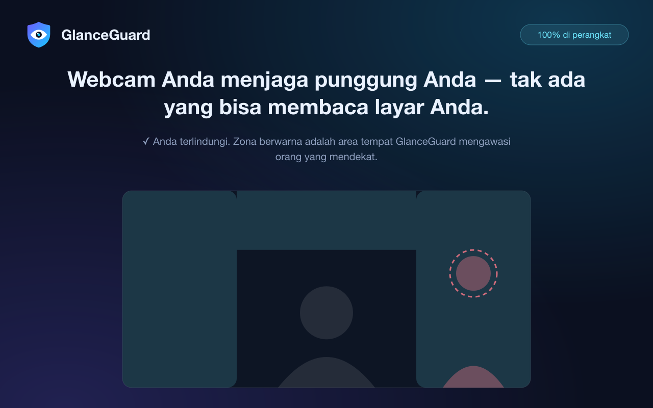 Zona deteksi GlanceGuard: kamera mengawasi tepi bingkai tempat orang yang mendekat muncul, bukan Anda di tengah