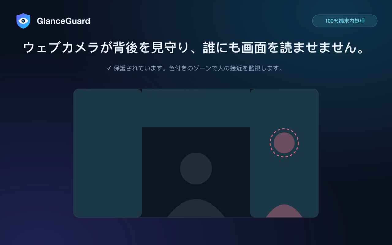 GlanceGuardの検知ゾーン: カメラは近づく人が現れるフレームの端だけを監視し、中央にいるあなたは対象外です