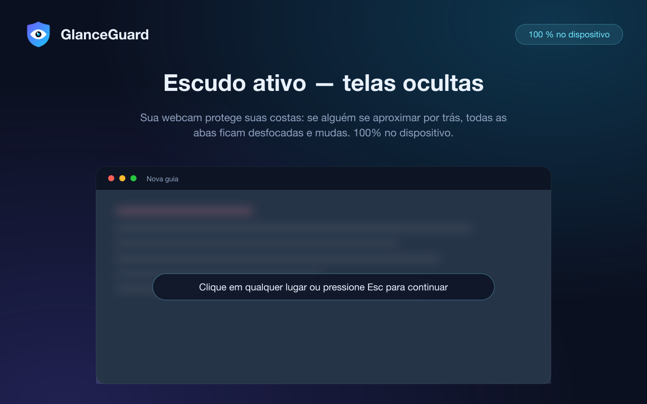Todas as abas do Chrome cobertas pelo fosco do GlanceGuard assim que alguém se aproxima — clique em qualquer lugar ou pressione Esc para continuar